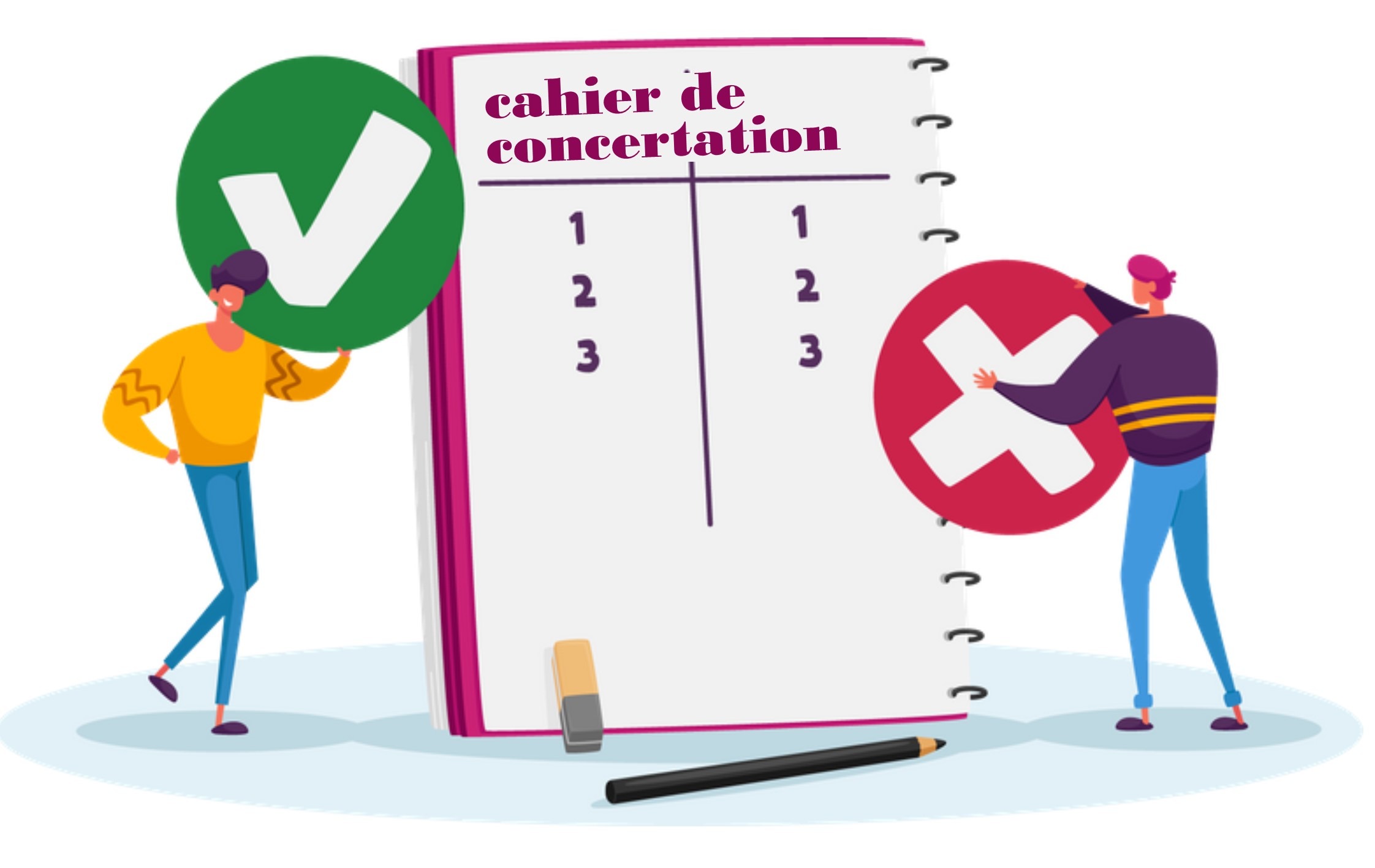 Ouverture d’un cahier de concertation dans le cadre de la mise en place du PLU.